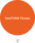 freeFORM Fitness